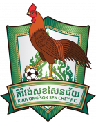 https://img.chanzongkanxin.com/img/football/team/54ffd9342d725e6ee1b57e6821bb66cf.png